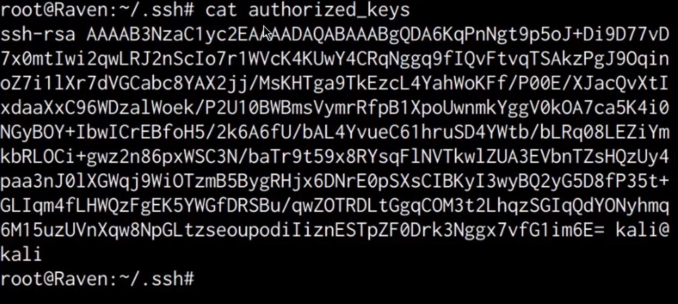 Contents of the authorized keys file Contents of the authorized keys file